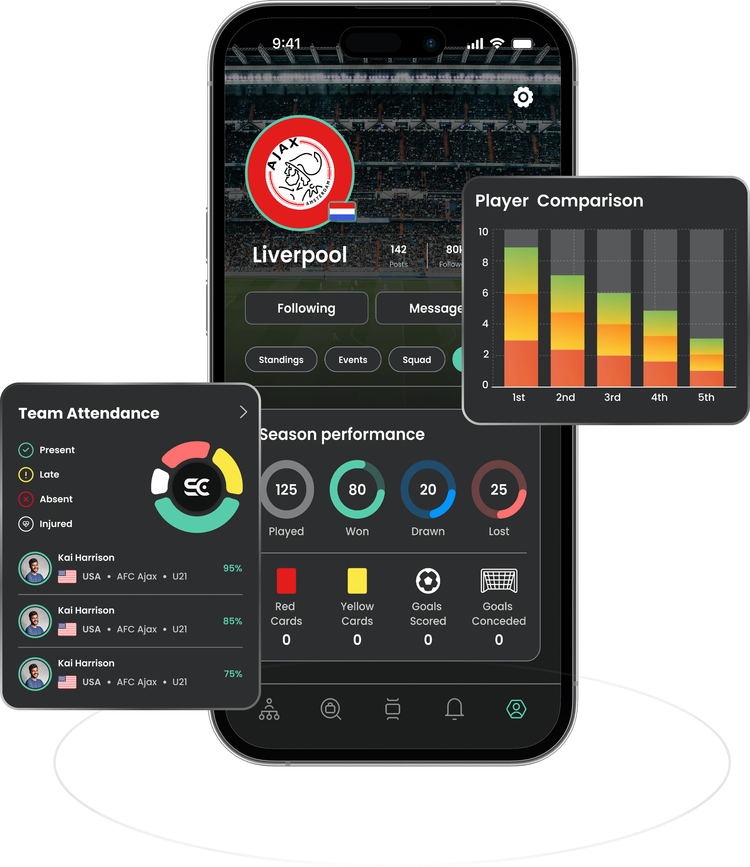 ScoutsCapital app shown on iPhone